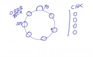 Basic Scrum Model1